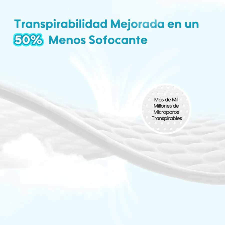 Pañales Aiwibi Para Recién Nacido Talla (RN) 10 Paquetes 220un.