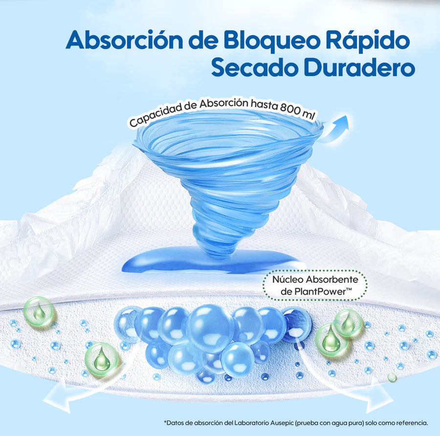Pañales Premium Aiwibi Para Bebé Comfy Soft Talla (M) Paquete 50un.