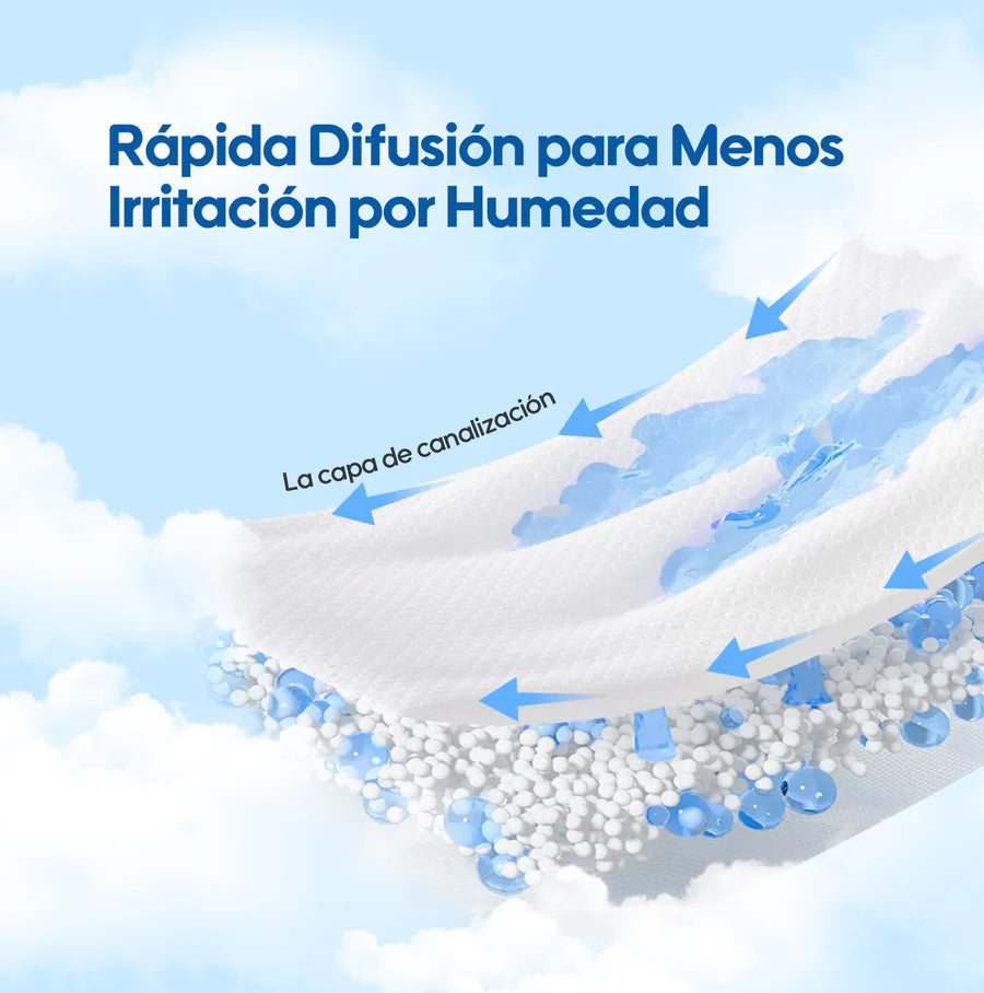 Pañales Premium Aiwibi Para Bebé Comfy Soft Talla (P) Paquete 50un.